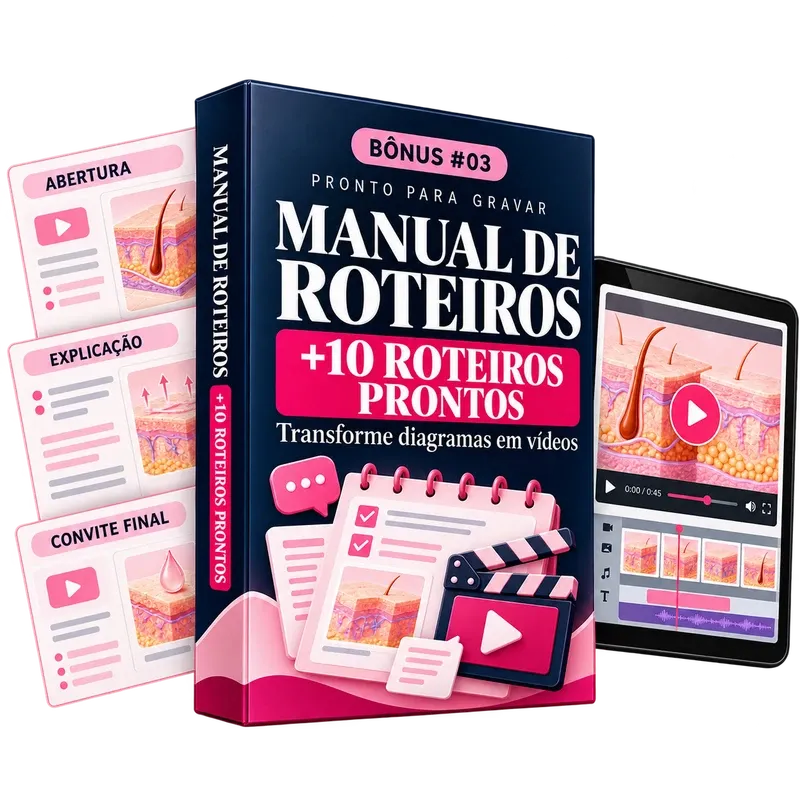 Manual de Roteiros +10